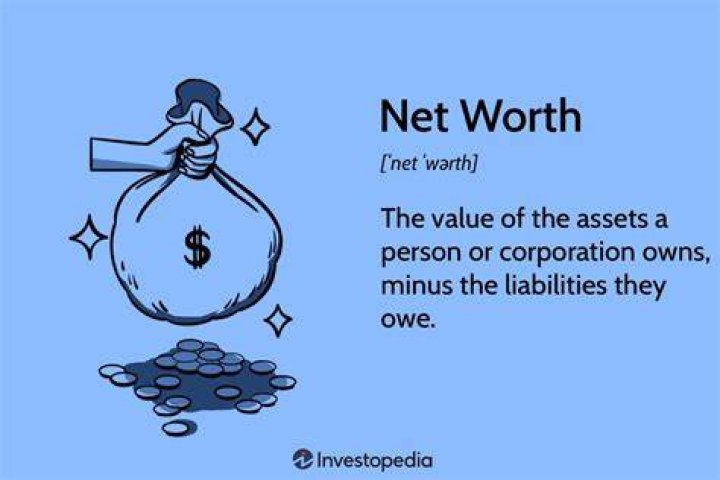 GeorgeNotFound’s Net Worth GeorgeNotFound’s Net Worth